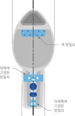소변기2